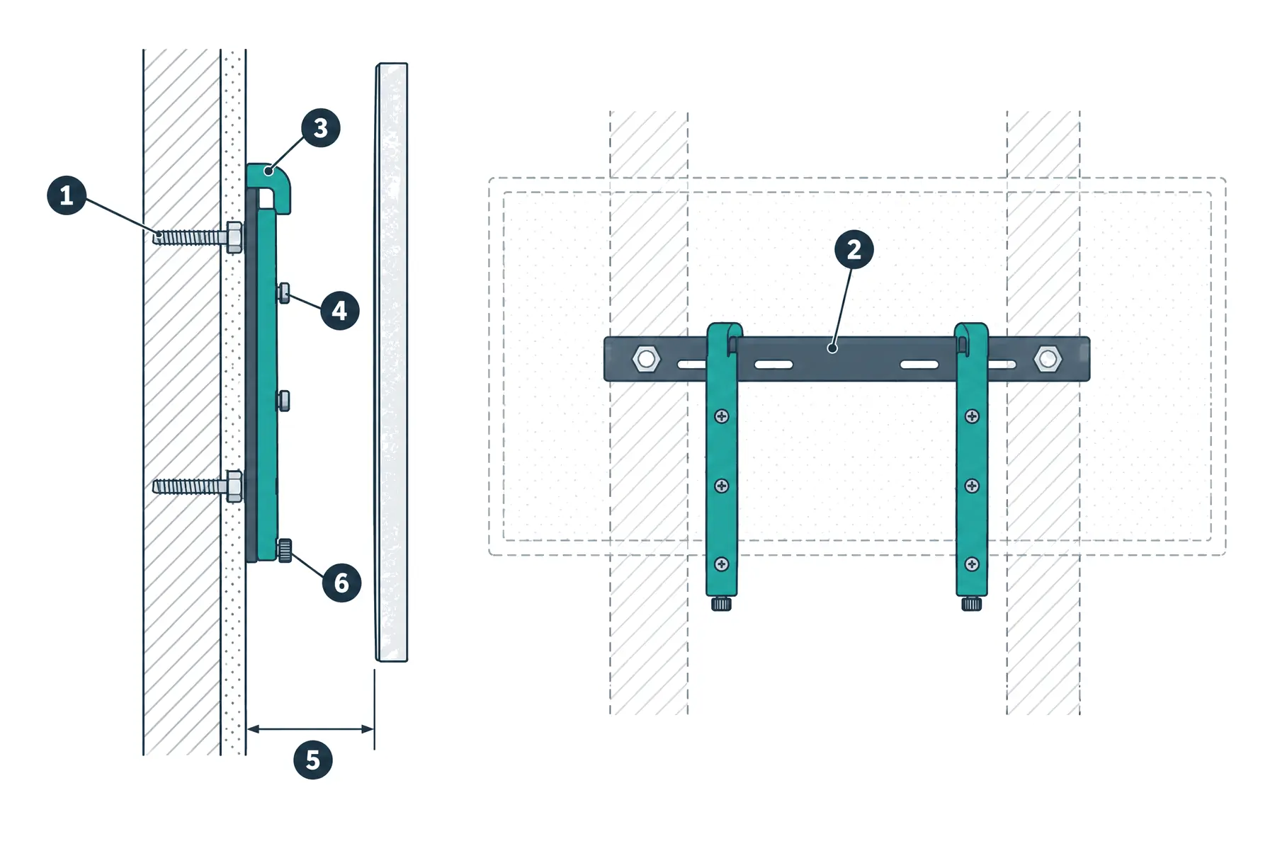 Diagram: side section and front view of a fixed low-profile TV mount — a wall plate lag-bolted across two wood studs, brackets on the back of the TV hooked over the plate, the small depth from wall to TV and a locking screw