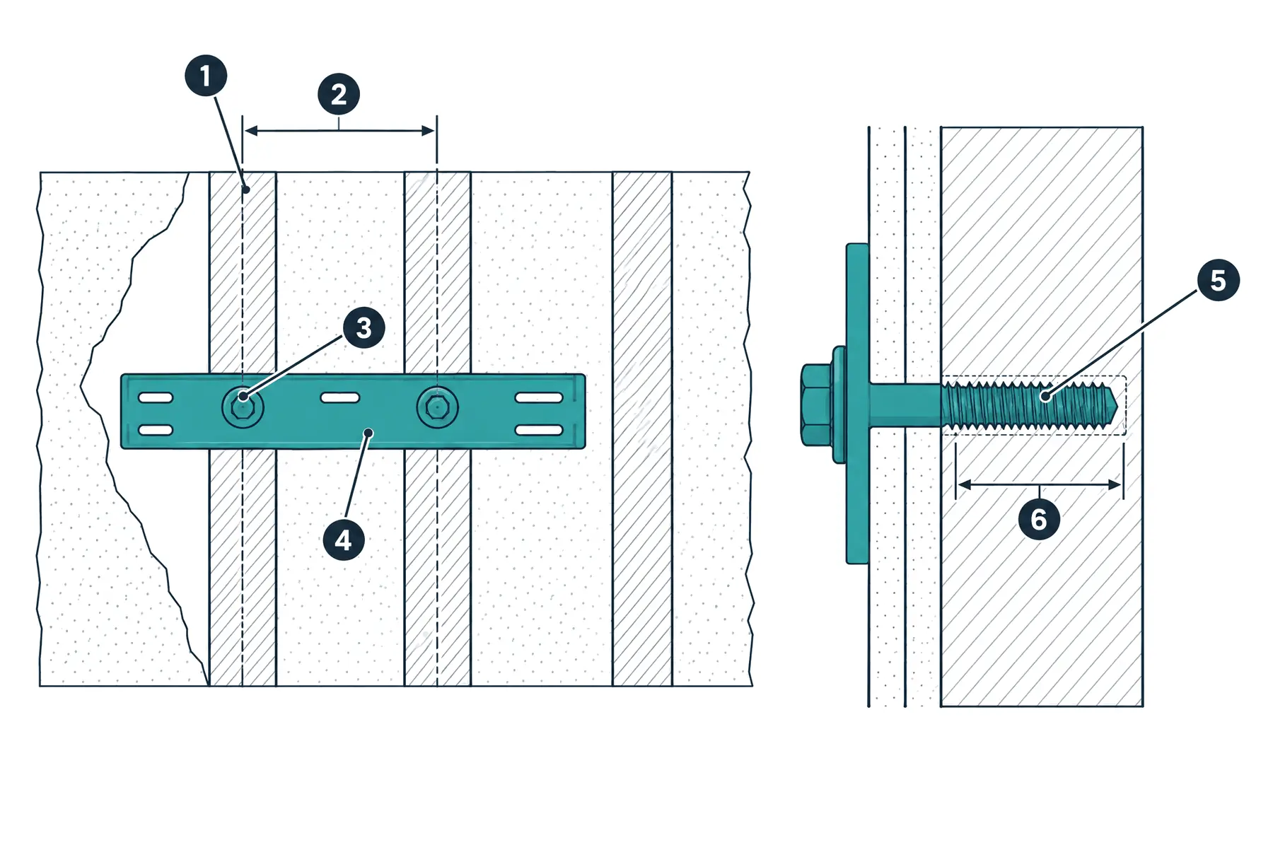 Diagram: front cutaway of a wall showing wood studs at equal spacing with a TV wall plate lag-bolted into the centre of two of them, and an enlarged section of one bolt passing through the plate and drywall into the stud